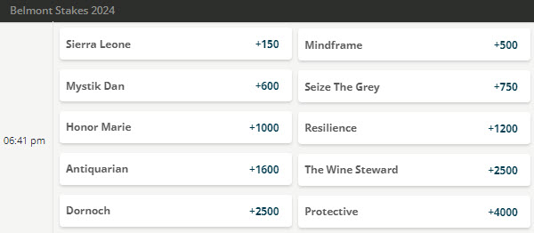 Fixed winner odds for the 2024 Belmont Stakes from race day (June 8th).